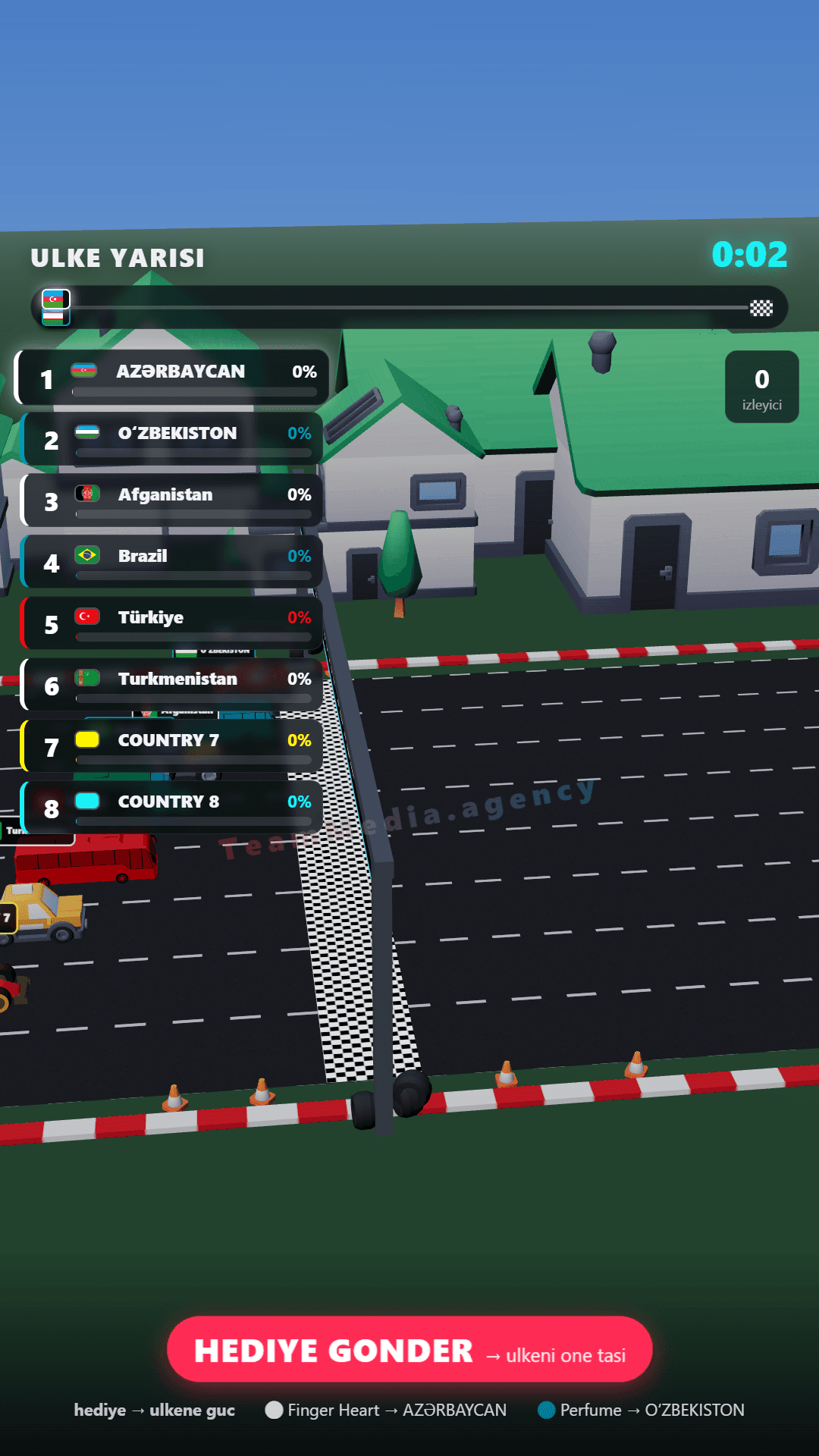 Country Race
